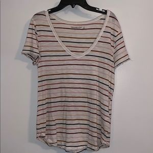 Can no longer wear it